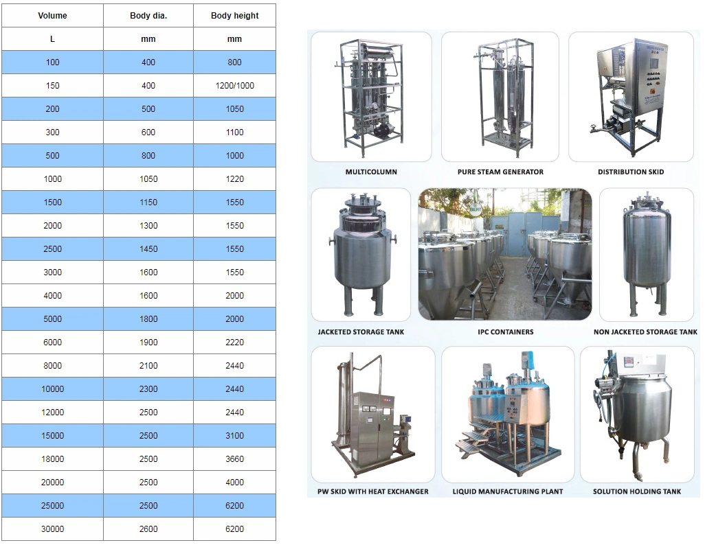 Stainless Steel Shampoo Extraction Barrel and Extractor Tank