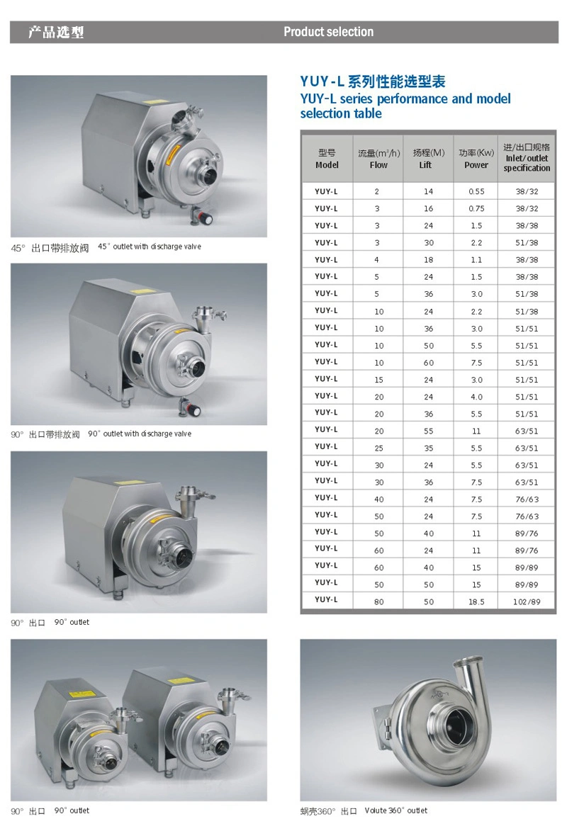 Food Grade Hygienic Sanitary SS304/316L Centrifugal beer milk Pump