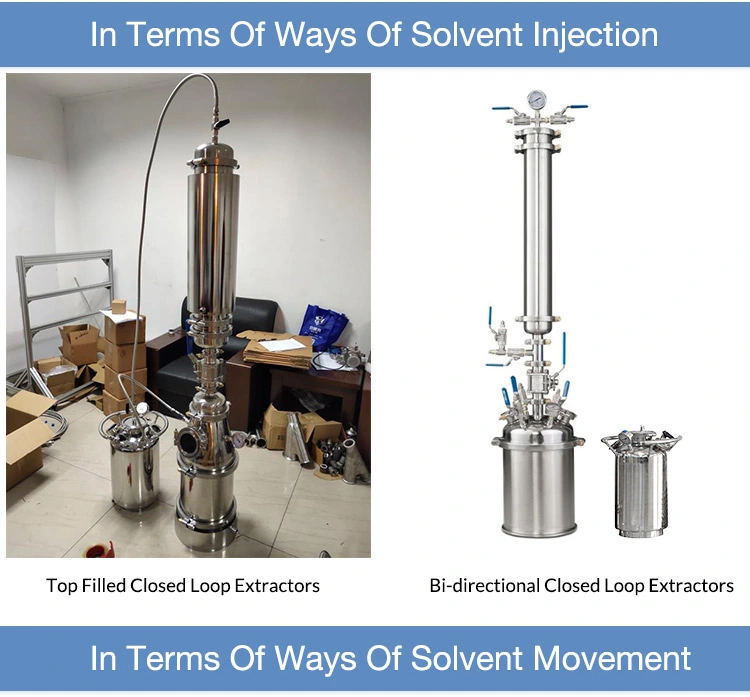 Bidirectional Flow 1lb Close Circuit Loop Column Lid Extractor Extraction Plant